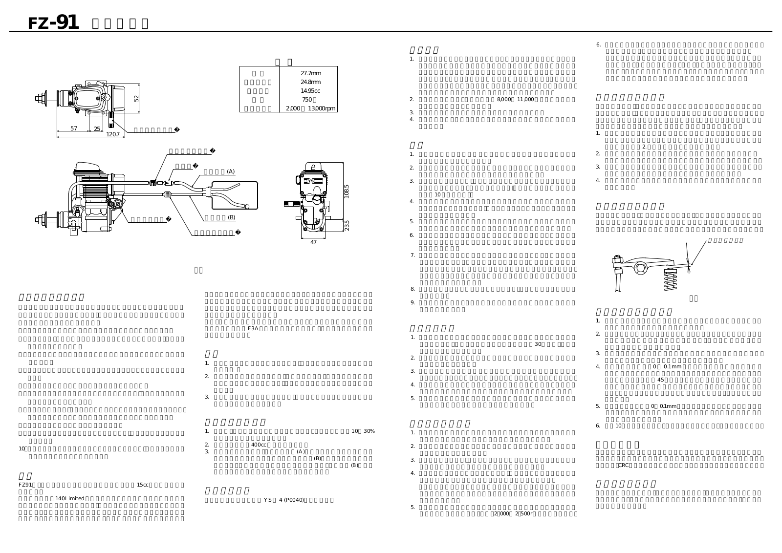 YS FZ91 User Manual