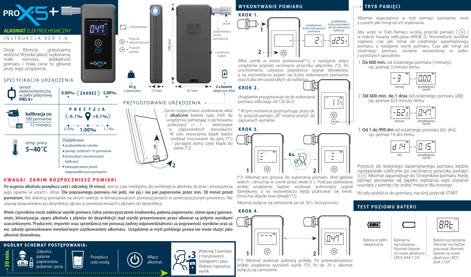 ALCOFIND Pro X5+ User guide - ManualMachine.com