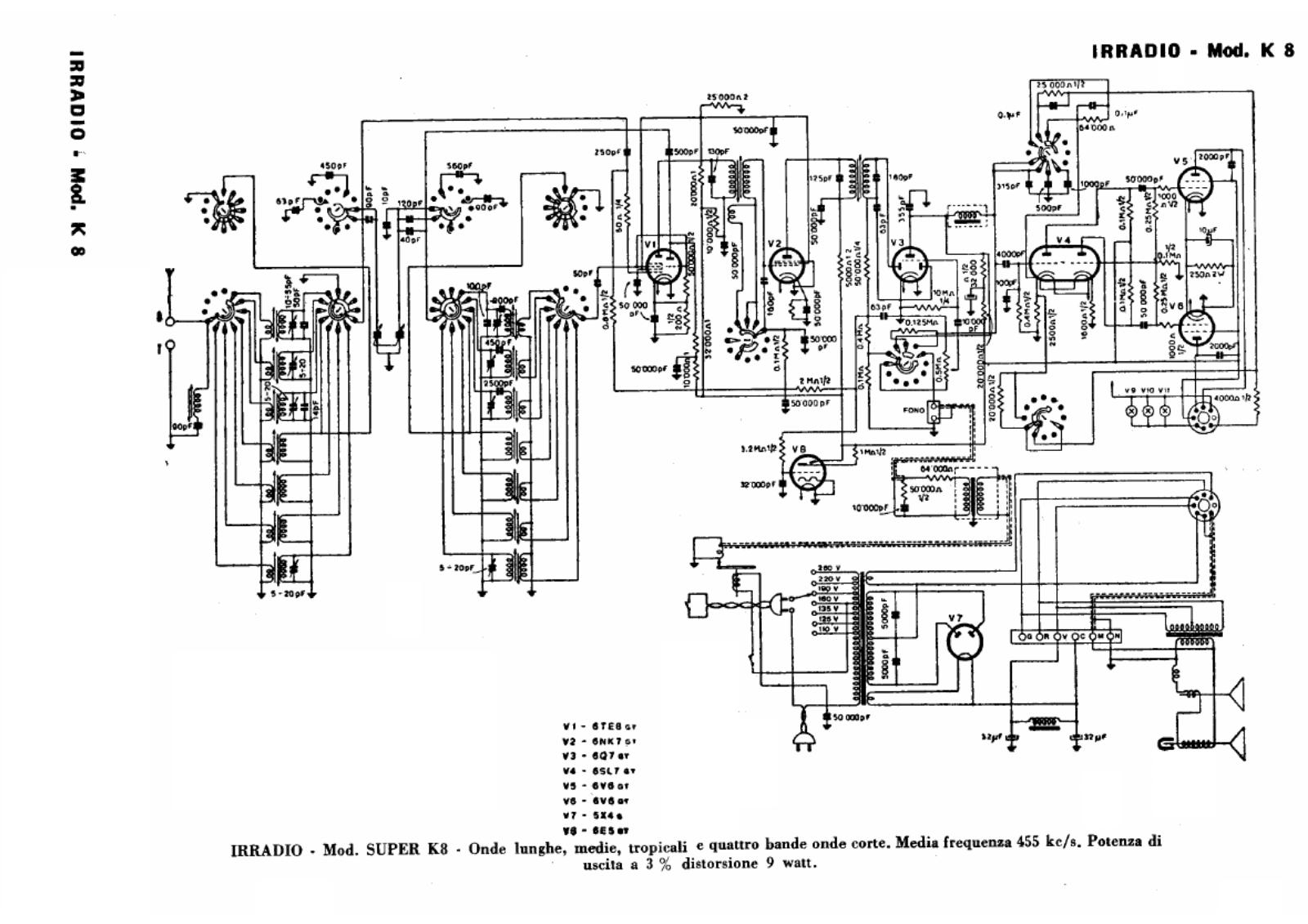 Irradio k8 schematic