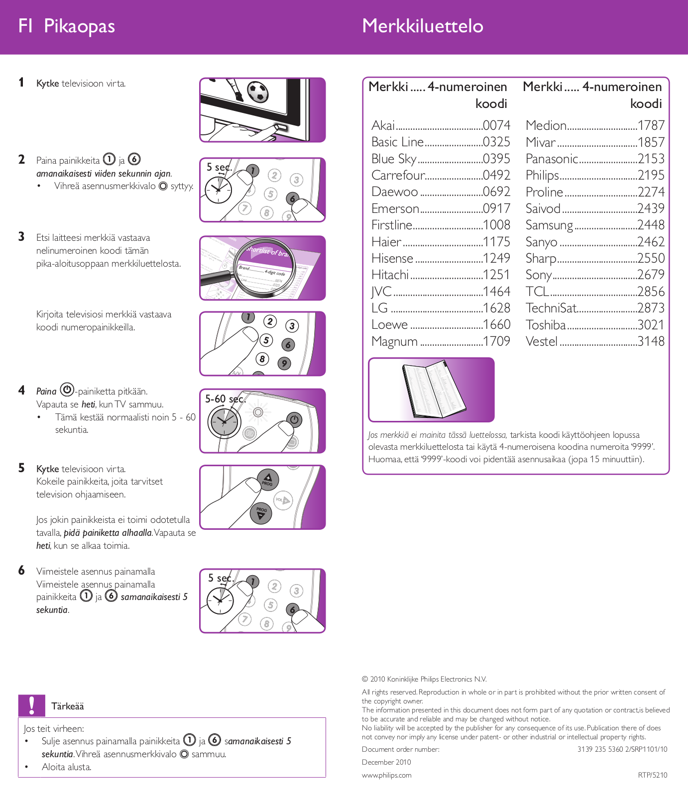 Philips SRP1101 User notes