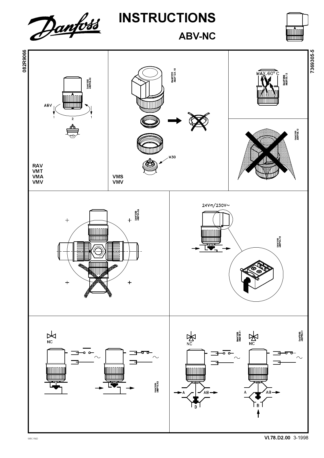 Danfoss ABV-NC Operating guide