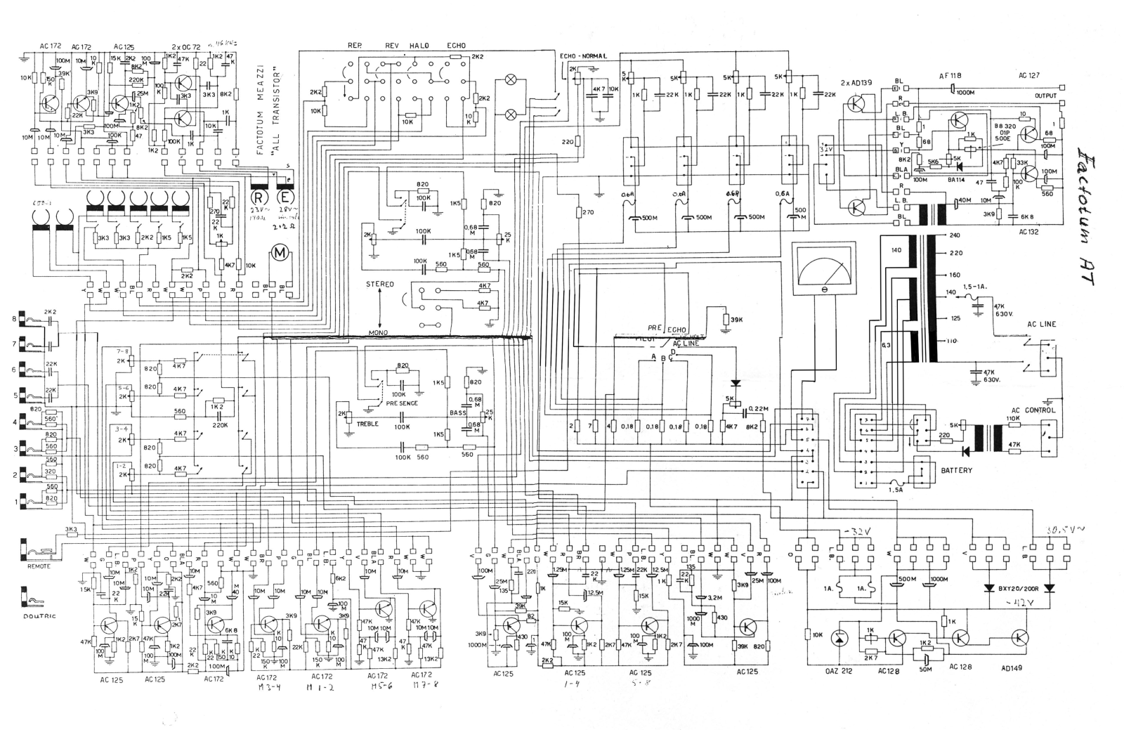 Meazzi Factotum echomatic ss schematic - ManualMachine.com