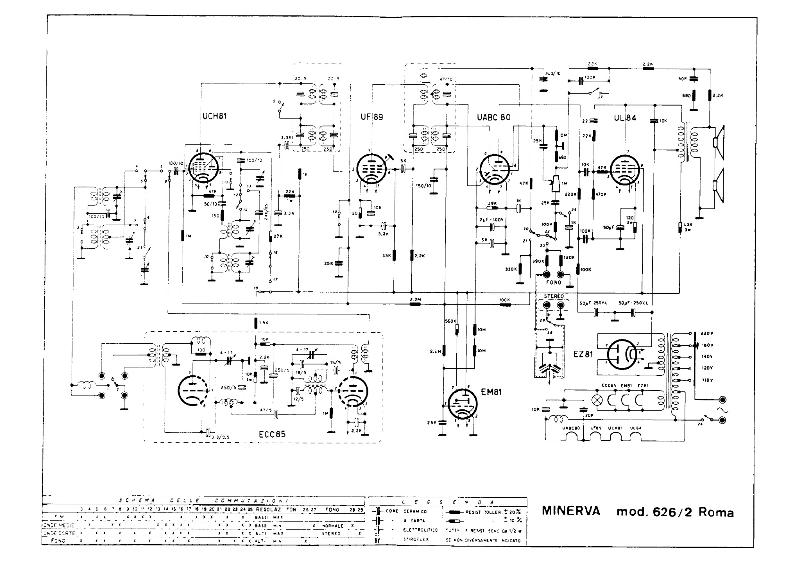 Minerva 626 2 schematic