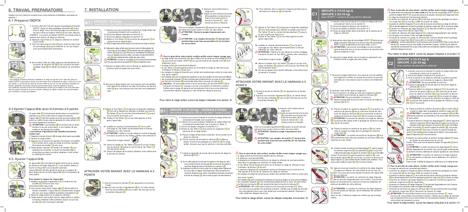 Britax Avec ISOFIT User Manual