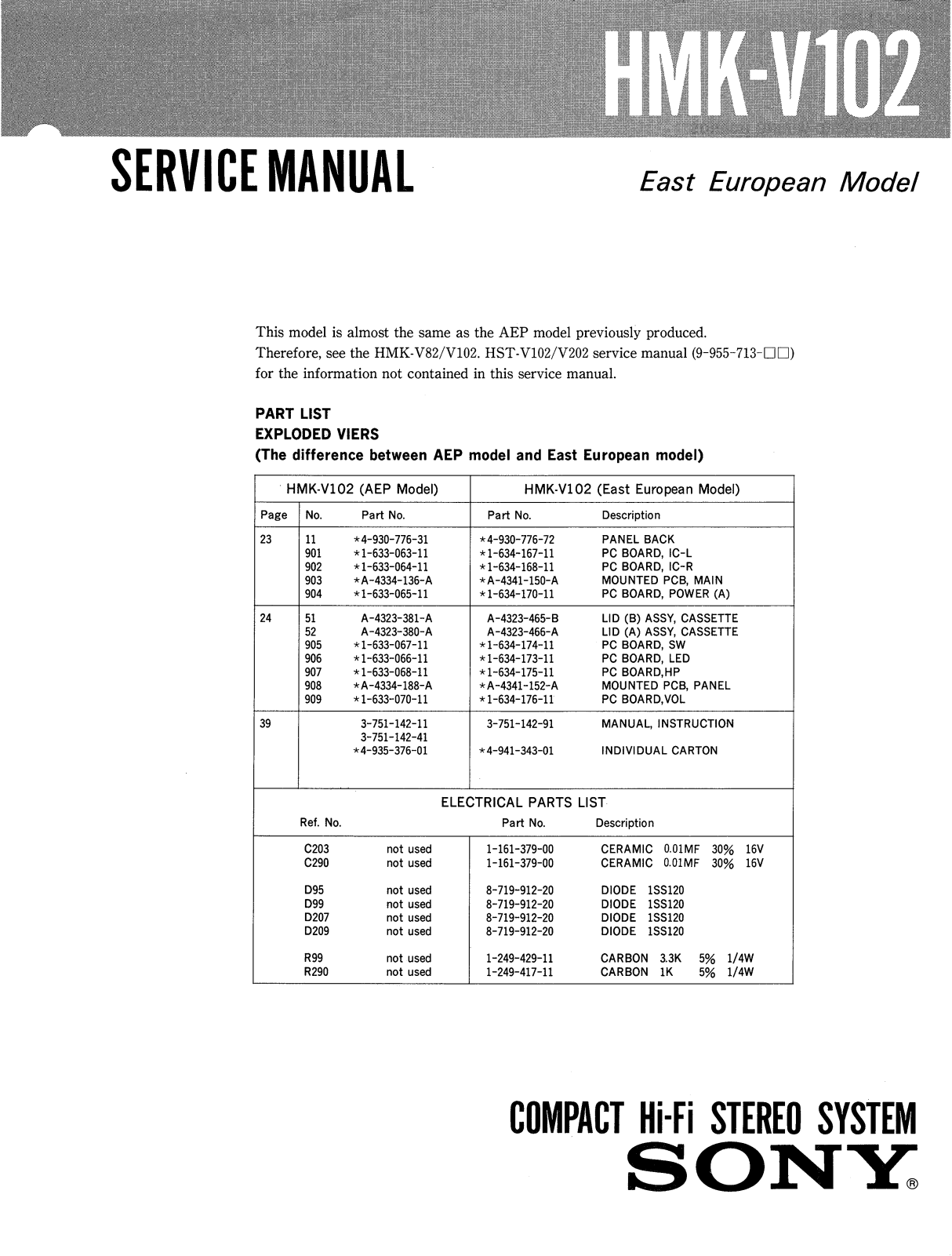 Sony HMKV-102 Service manual