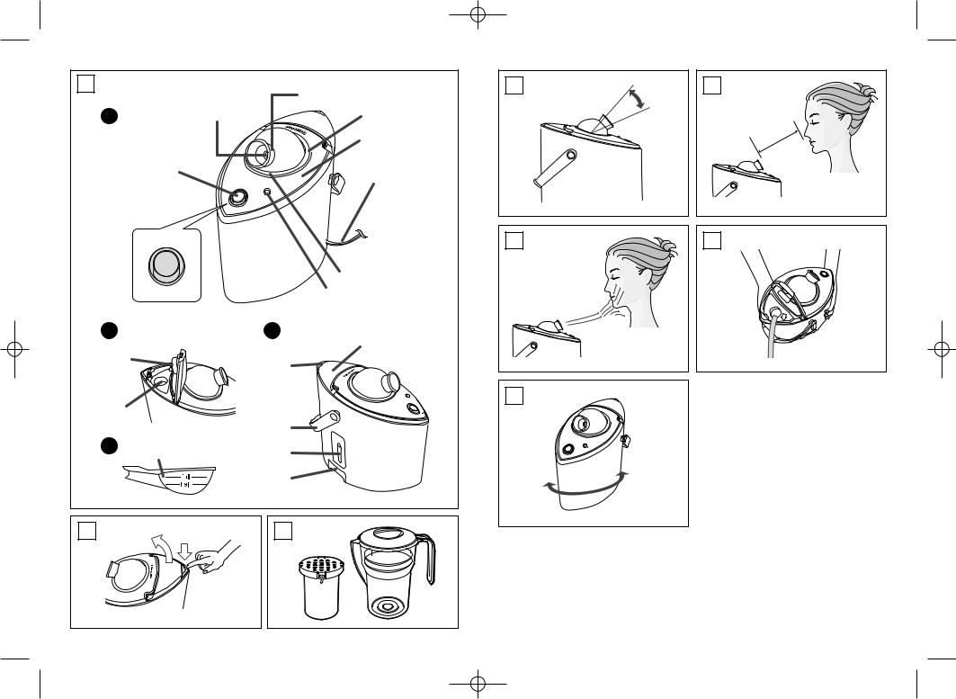 Panasonic EH-2424 Operating Instructions