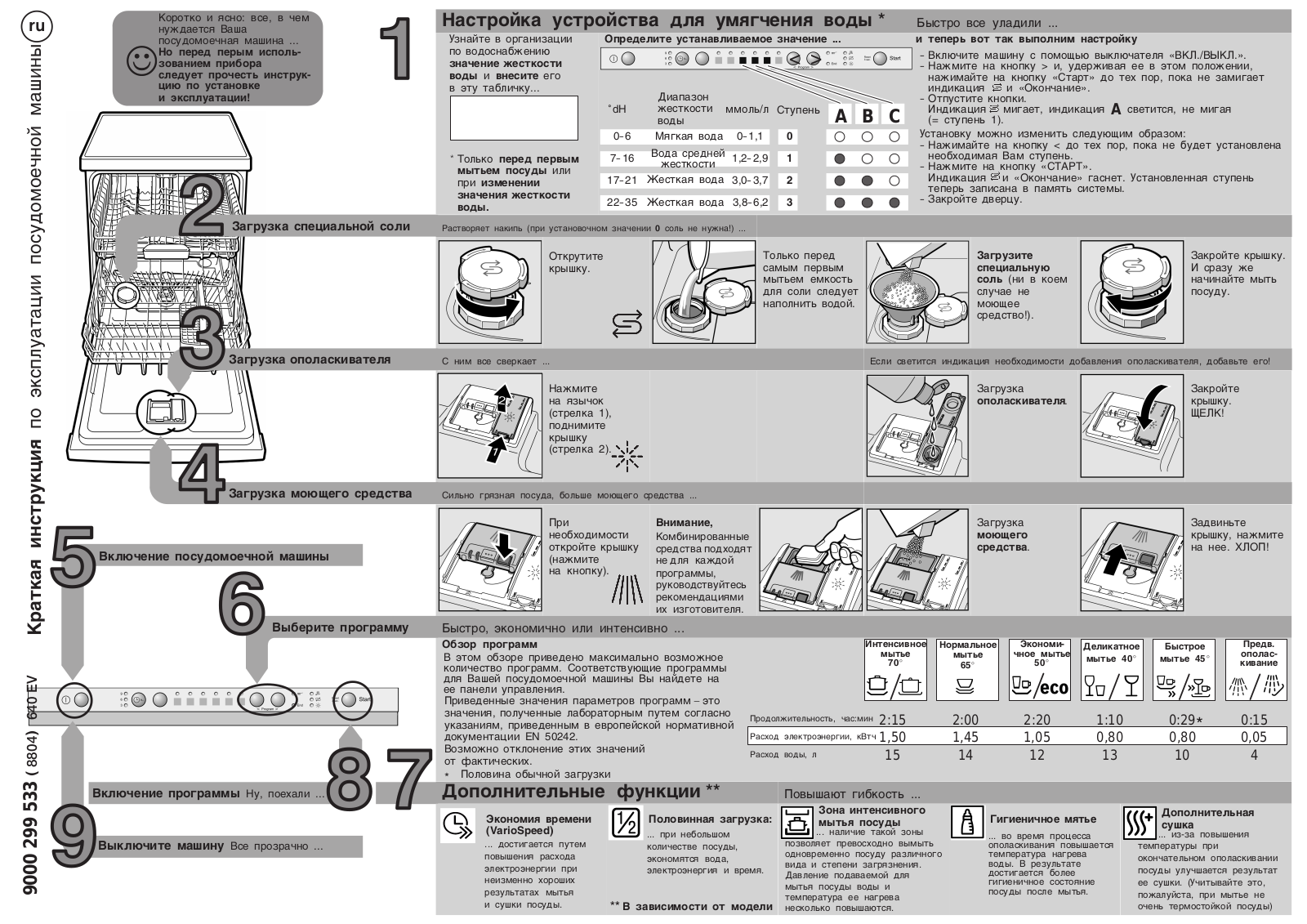 Bosch SMV40E10EU User Manual