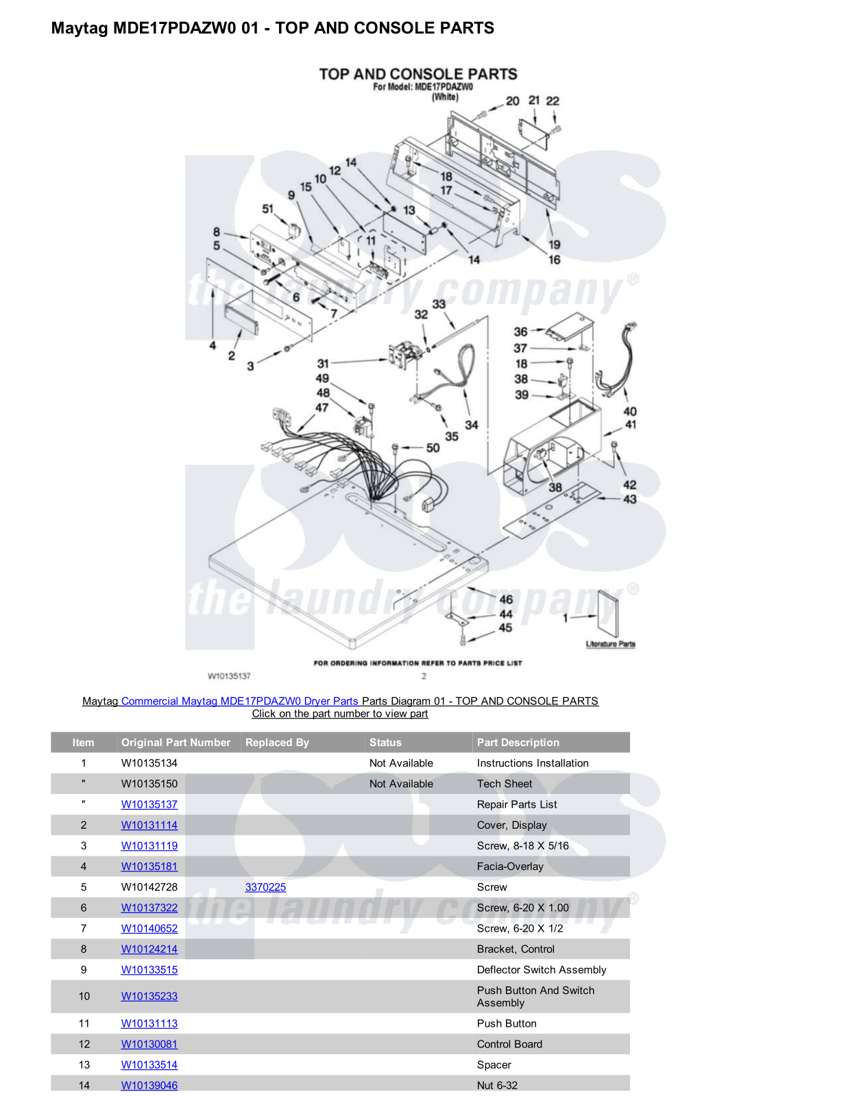 Maytag MDE17PDAZW0 Parts Diagram