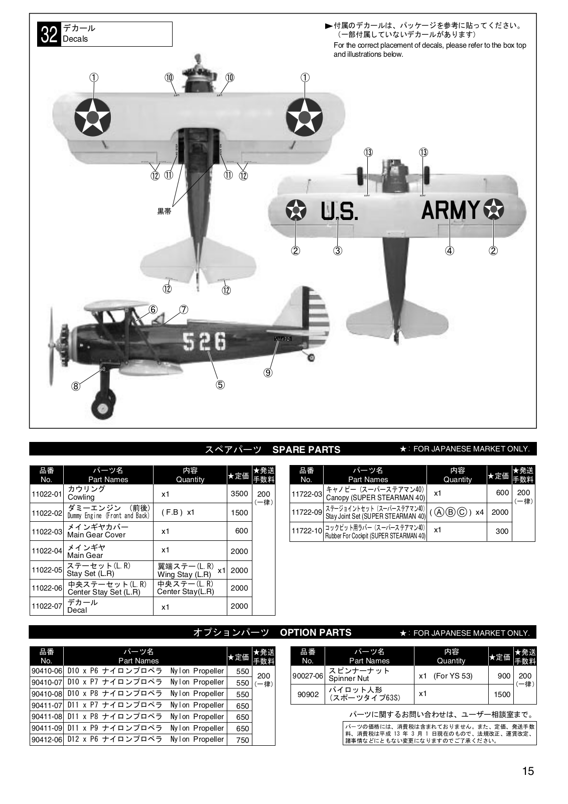 Kyosho STEARMAN 40 User Manual