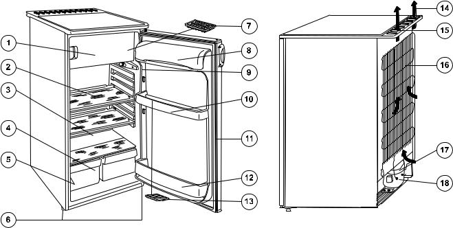 Electrolux ER6545T, ER6945C User Manual