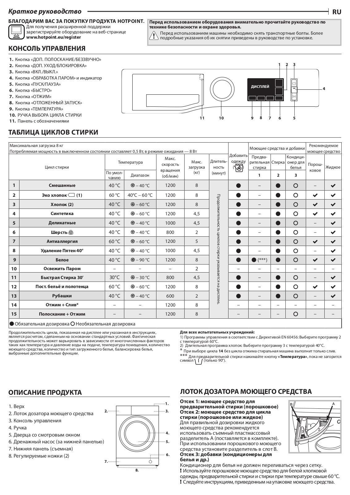 Hotpoint-Ariston NLM11 823 WK RU User Manual