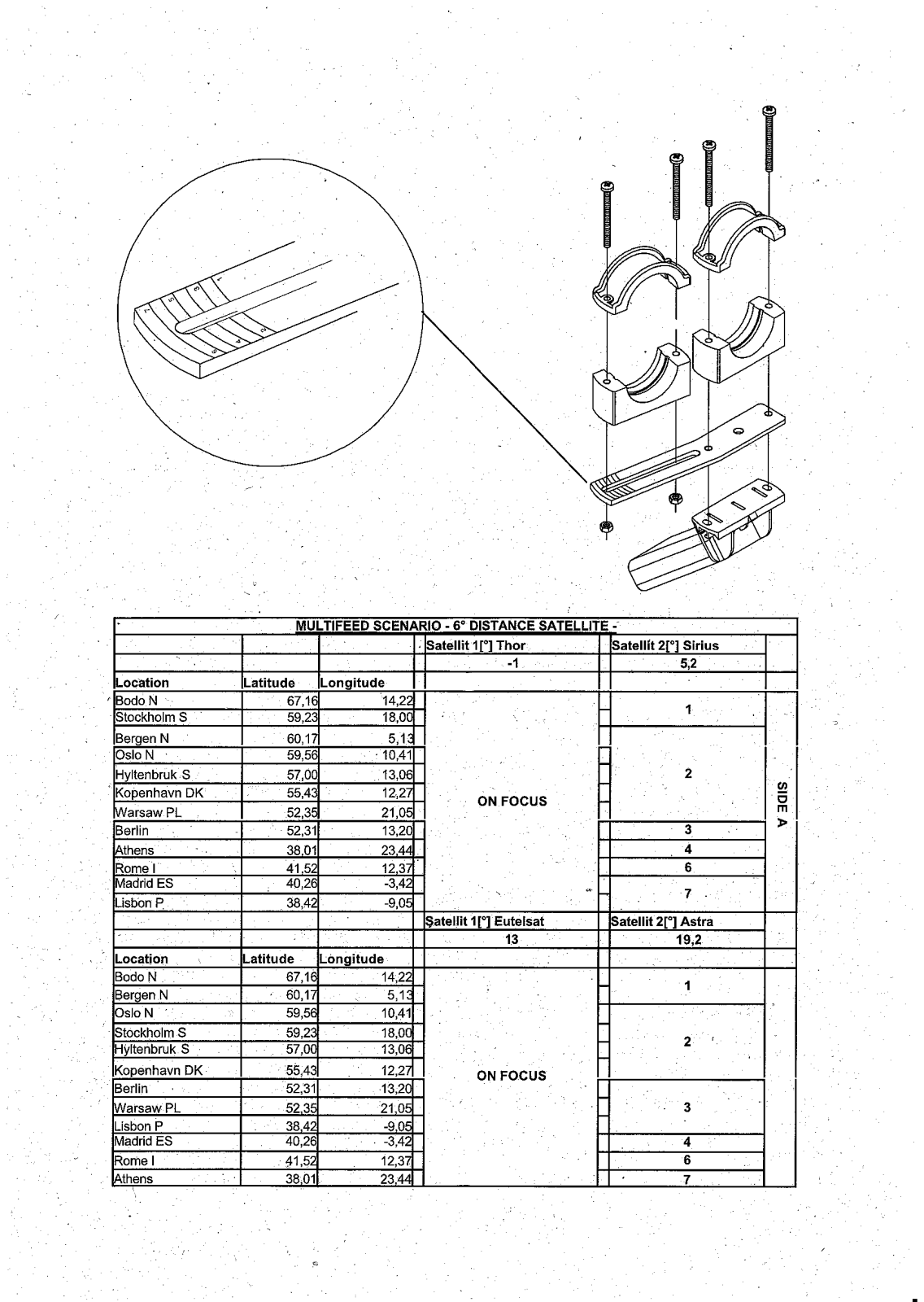 Schwaiger UHA60 User guide