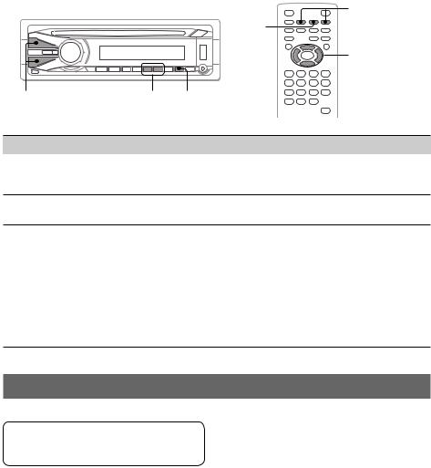 Sony MEX-DV1600U User Manual