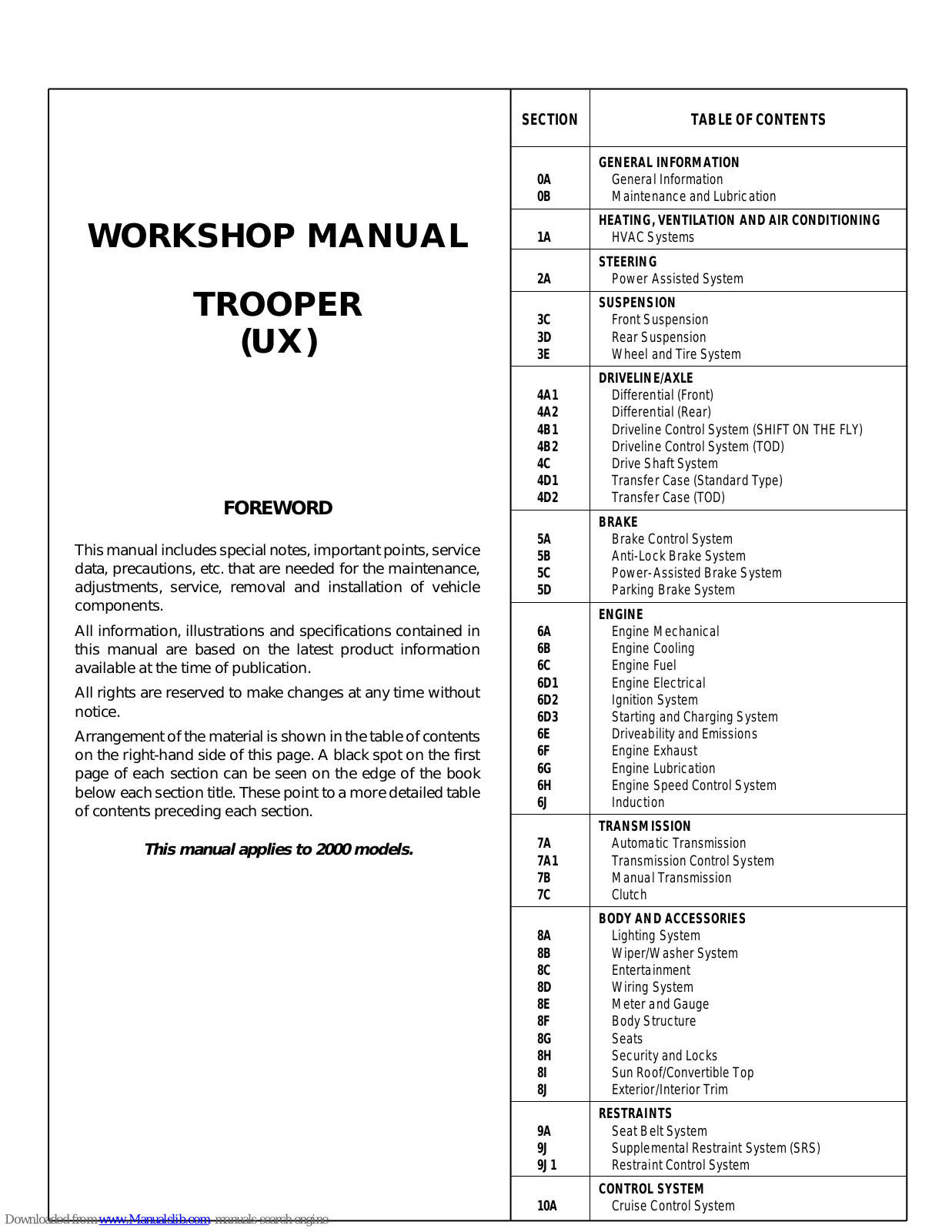 Isuzu 2000 Trooper, 2000 Trooper UX Workshop Manual