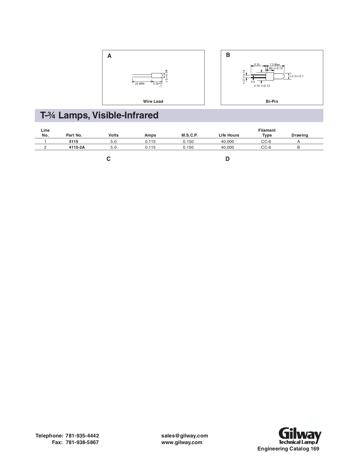 Datasheet 4115-2A, 4115 Datasheet (Gilway) - ManualMachine.com