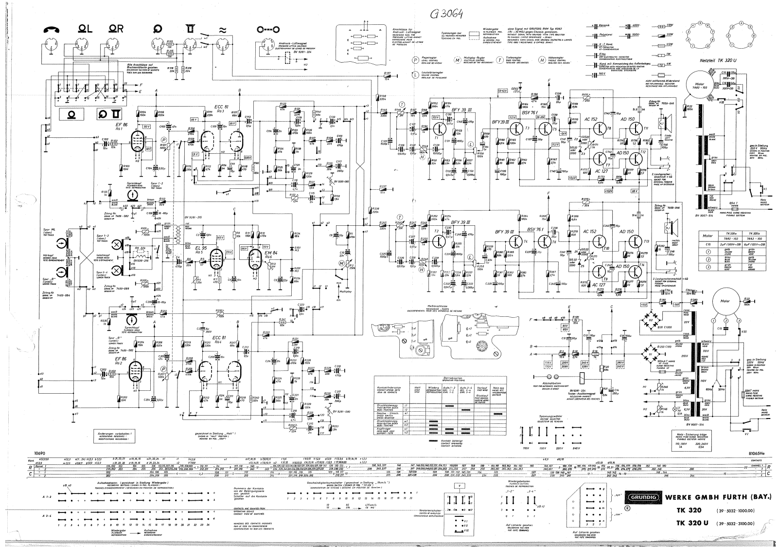 Grundig TK-320 Schematic