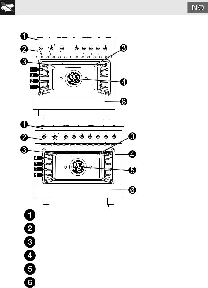 Smeg C8GVXI-2 User manual