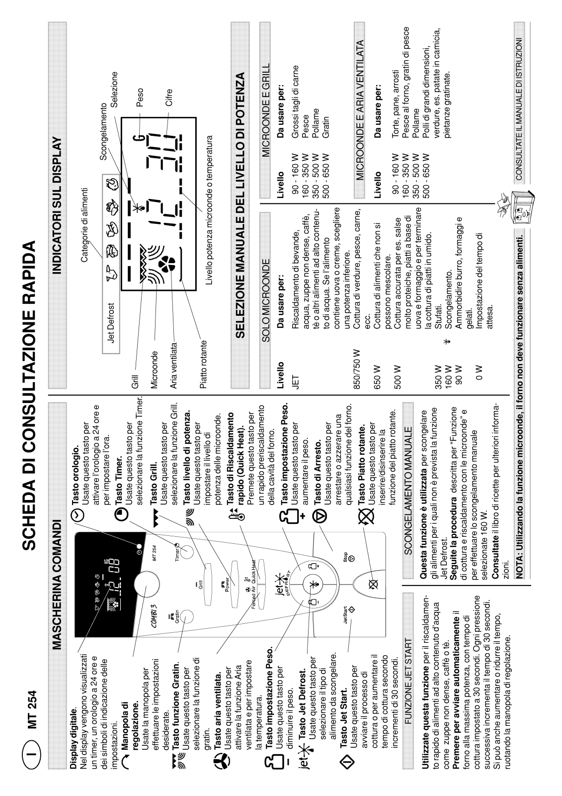 Whirlpool MT 254/1/WH User Manual