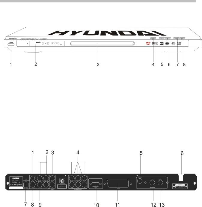 Hyundai H-DVD5032 Instruction Manual