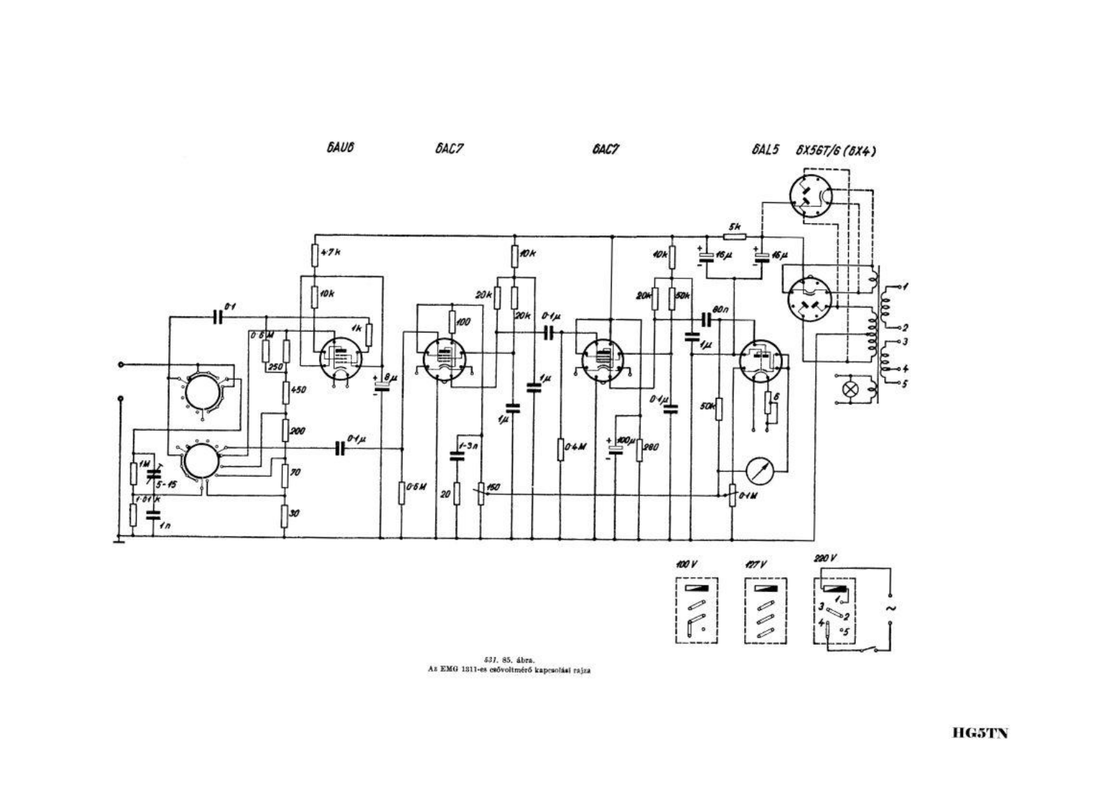 EMG 1311 User Manual