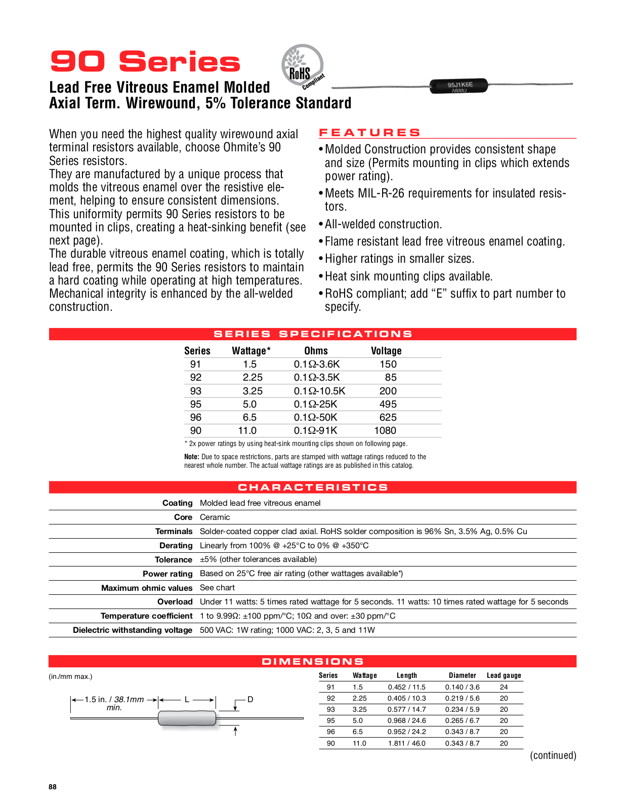 Ohmite 90 Series Data Sheet