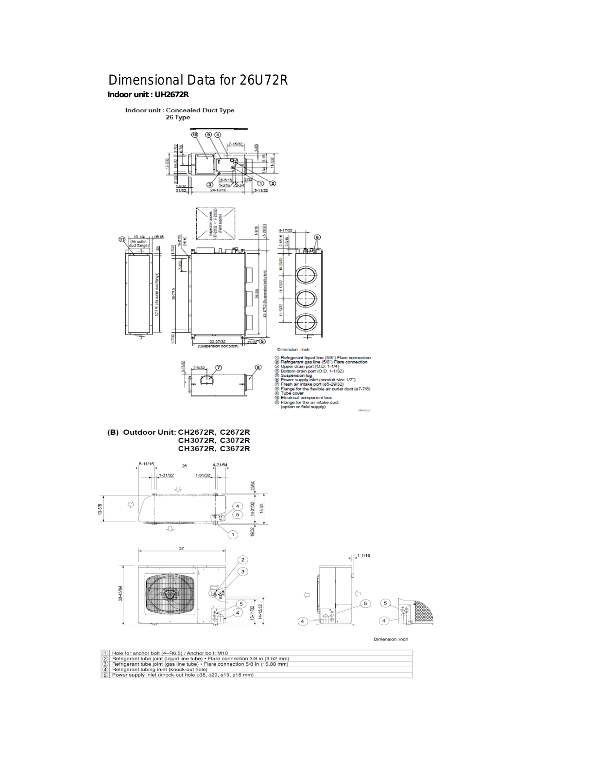 Sanyo 26U72R User Manual