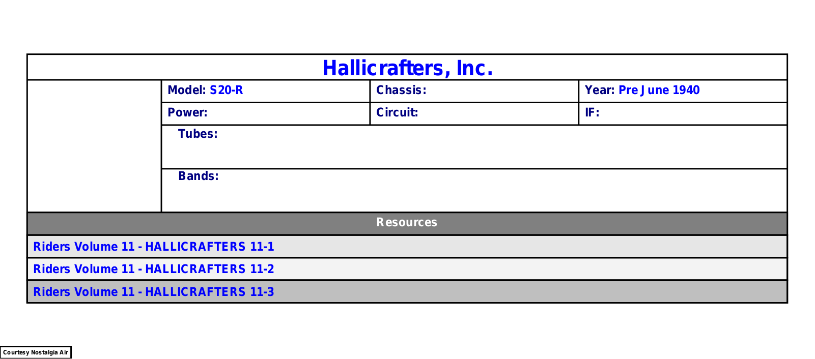 Hallicrafters S-20 User Guide