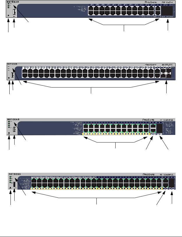 NETGEAR M4100 Installation Manual