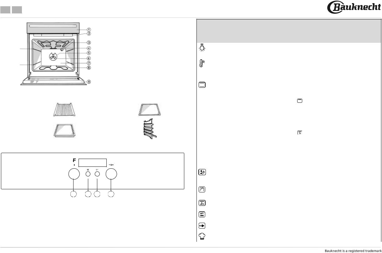 Whirlpool ARC 5524/2 IS, ARC 5753/2 IX, ARC 5524/2, ARC 5554/2 NB, ARC 5554/2 INSTRUCTION FOR USE