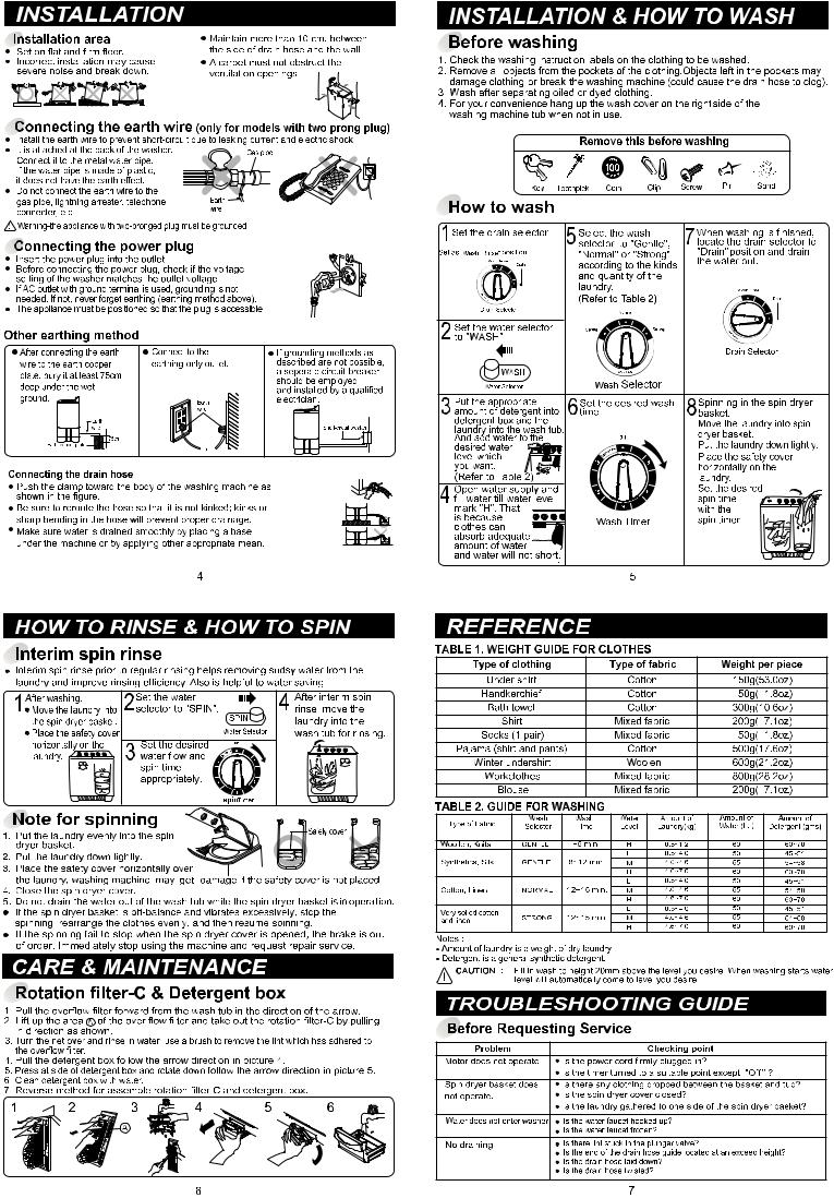 LG P961RON5L Owner’s Manual