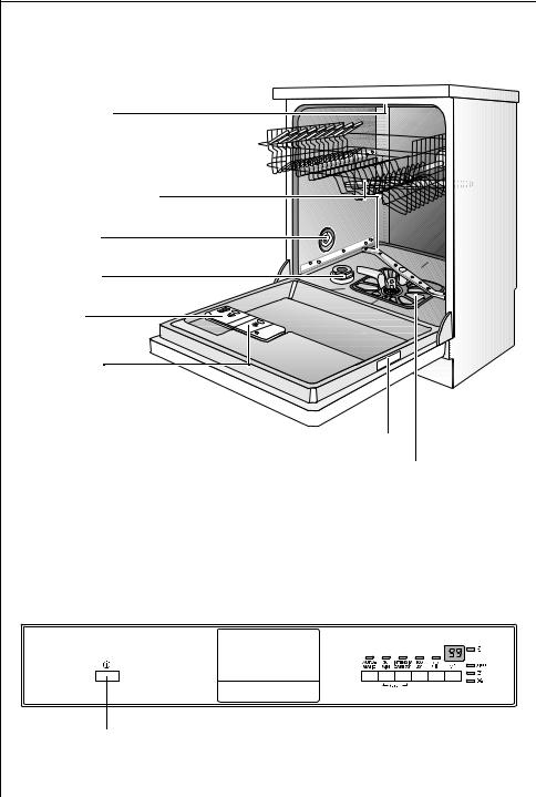 AEG FAVORIT 50860 User Manual