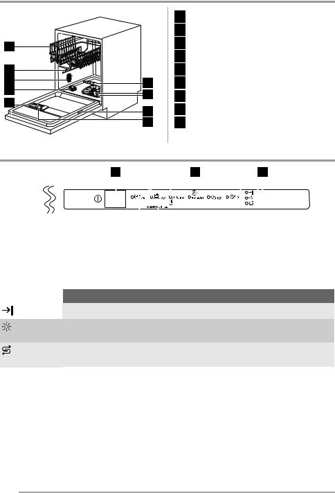 FAURE FDT13001FA User Manual