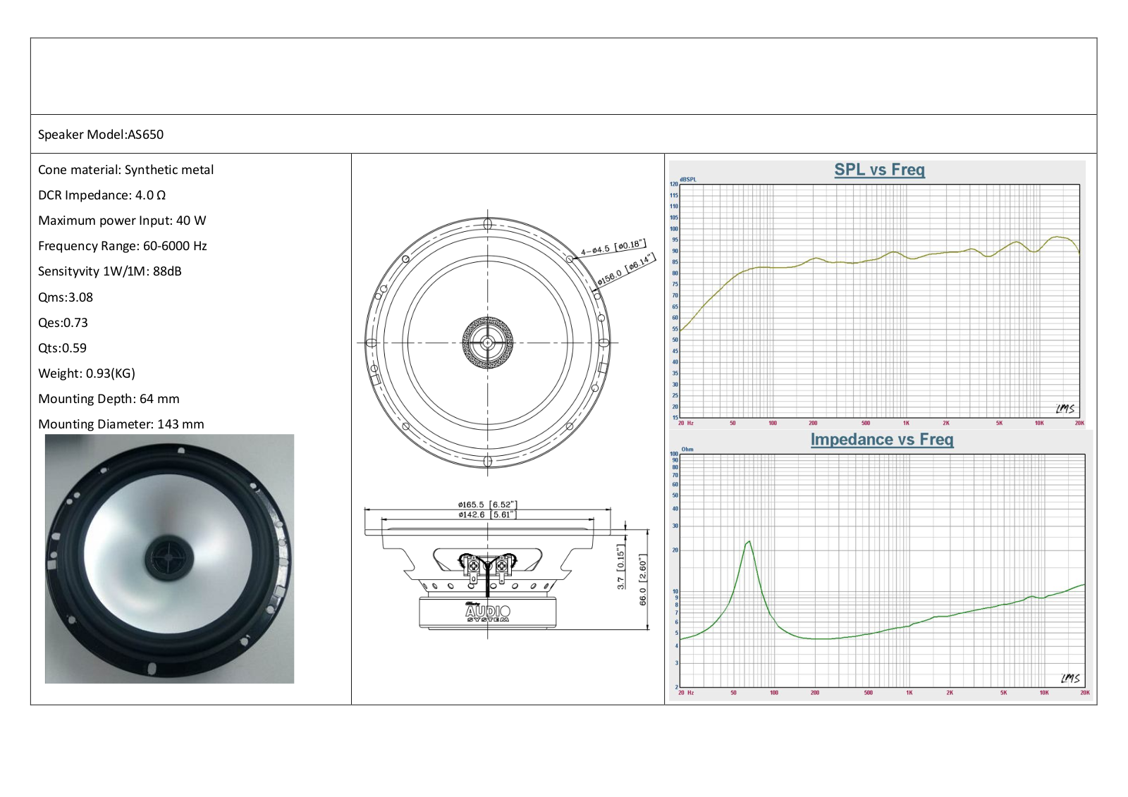 Audio System AS 650 User guide - ManualMachine.com