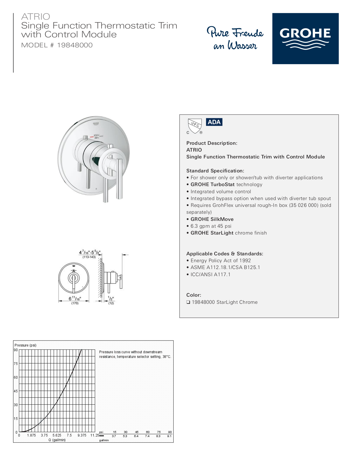 GROHE GRH4324 Specifications - ManualMachine.com