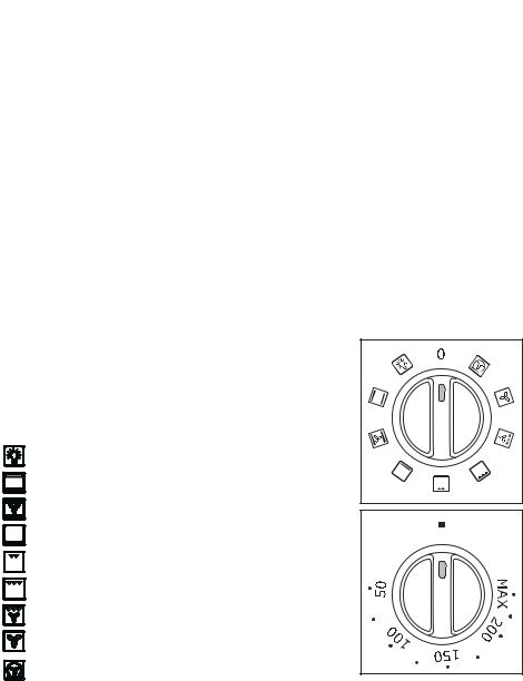 AEG FHH6885GK User Manual