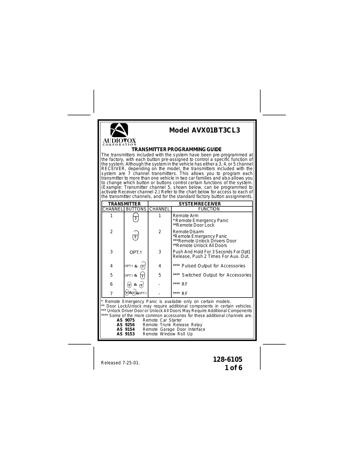 Audiovox AVX01BT3CL3 User Manual