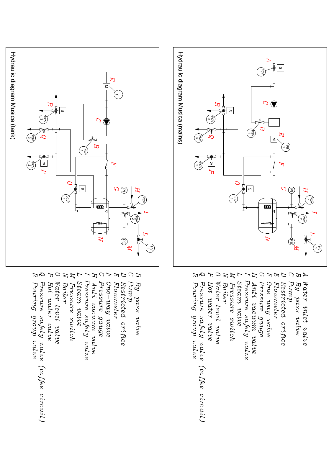 Nuova Simonelli Musica Electric diagram