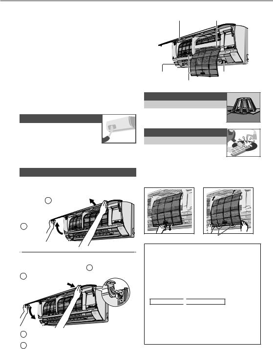 Panasonic CU-E28PKE, CS-E28PKES Operating Instructions