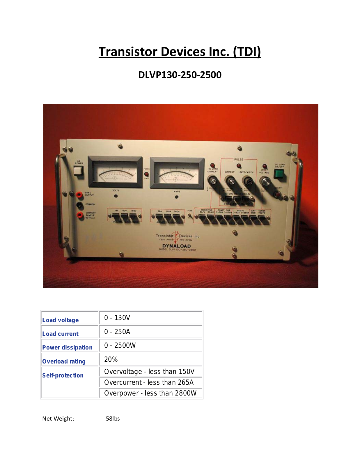 Atec TDI-DLVP130, TDI-DLVP250, TDI-DLVP2500 User Manual