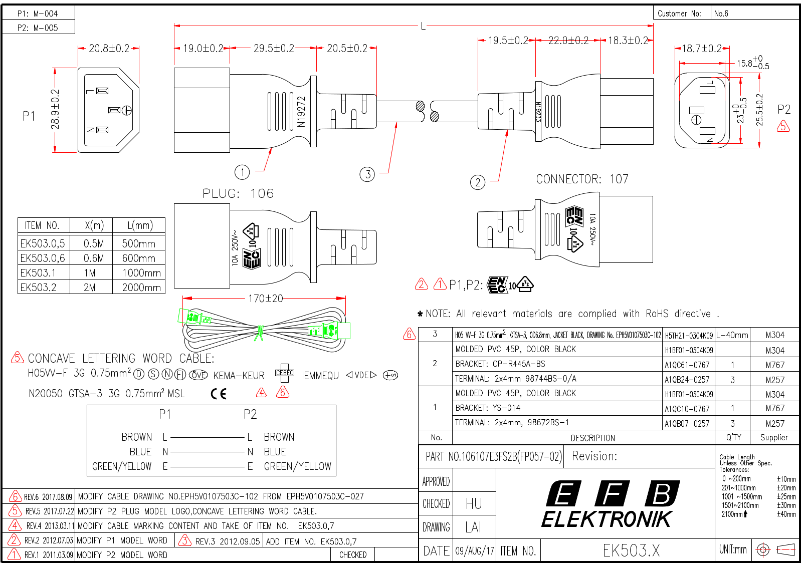 EFB EK503.1 User Manual