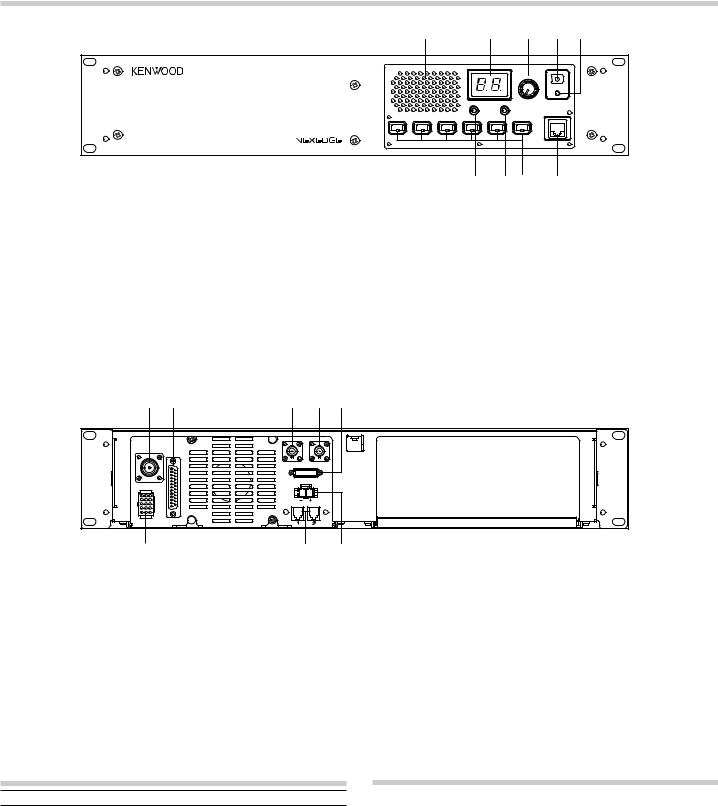 Kenwood NXR-710, NXR-810 Operation Manual