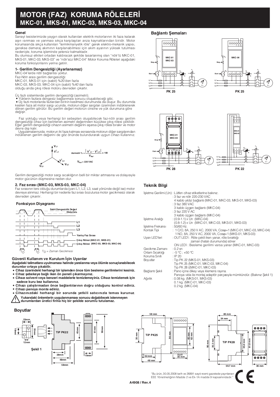 ENTES MKC-01, MKS-01, MKC-03, MKS-03, MKC-04 User guide