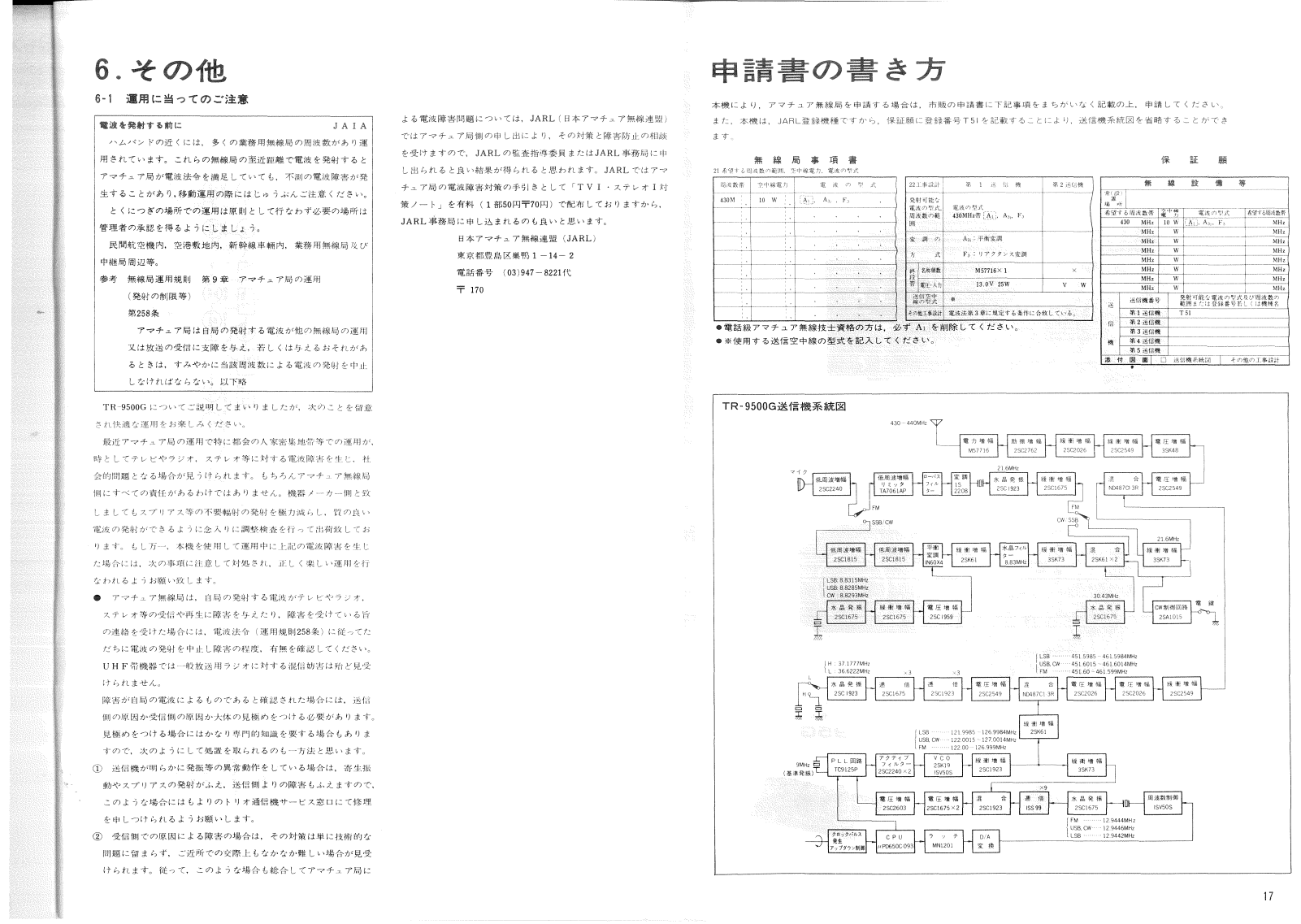 Kenwood TR-9500G Schematics
