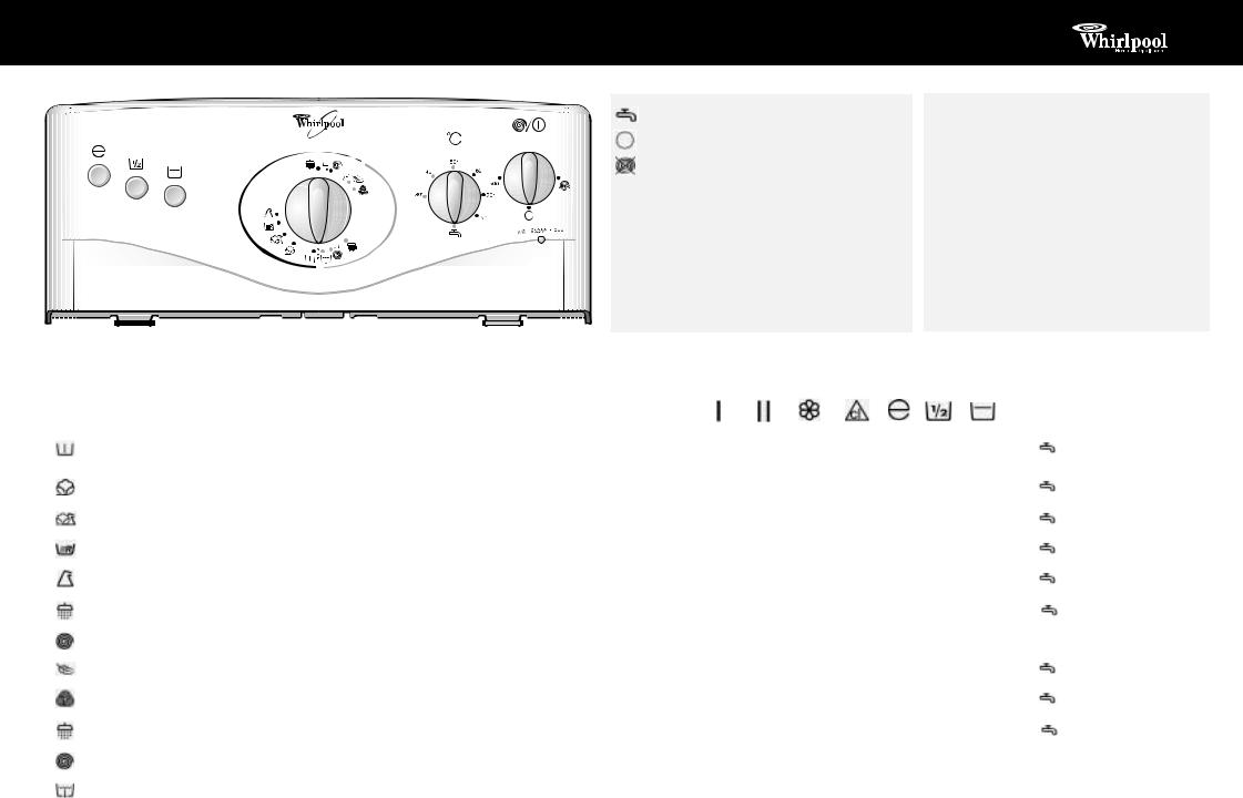 Whirlpool AWT 2259E INSTRUCTION FOR USE