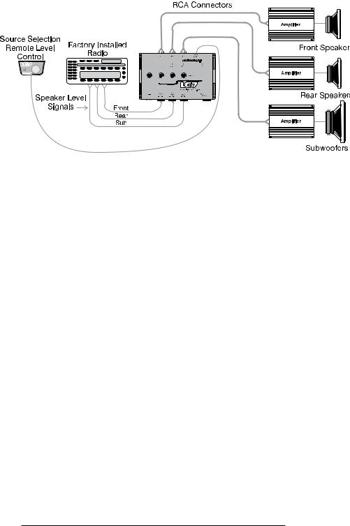 Audio Control LC7 Owner's Manual