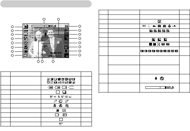 Samsung DIGIMAX I6 User Manual