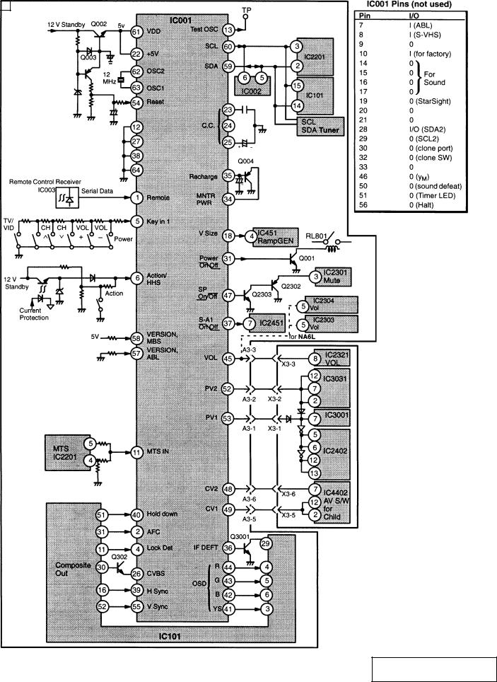 Panasonic NA6D, NA6L Schematic