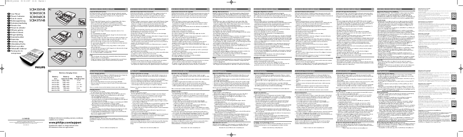 Philips SCB4355CB, SCB4360CB User Manual