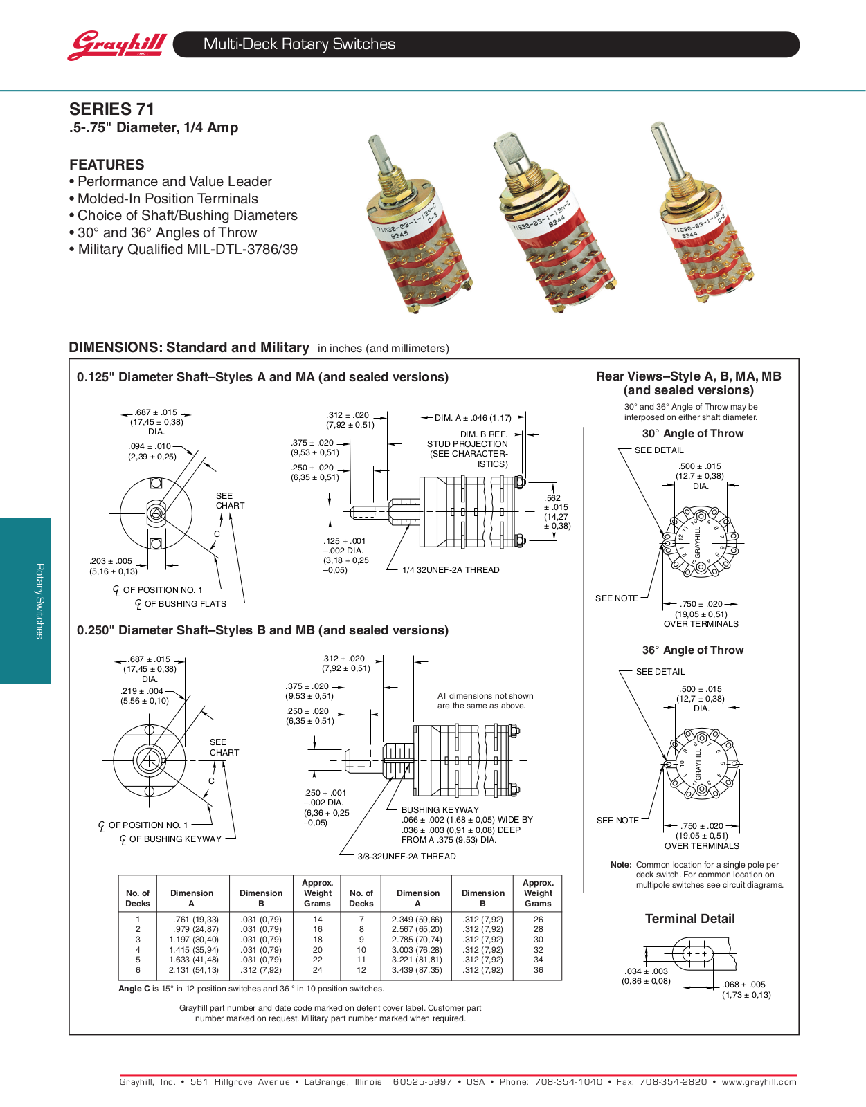 Grayhill Multi-Deck Rotary Switches 71 User Manual