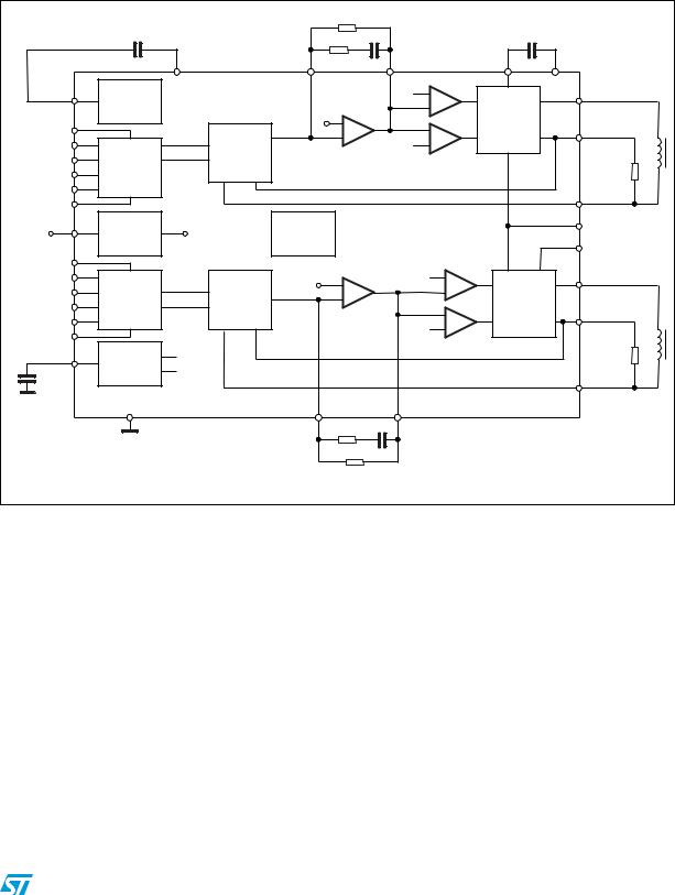 ST L6258 User Manual